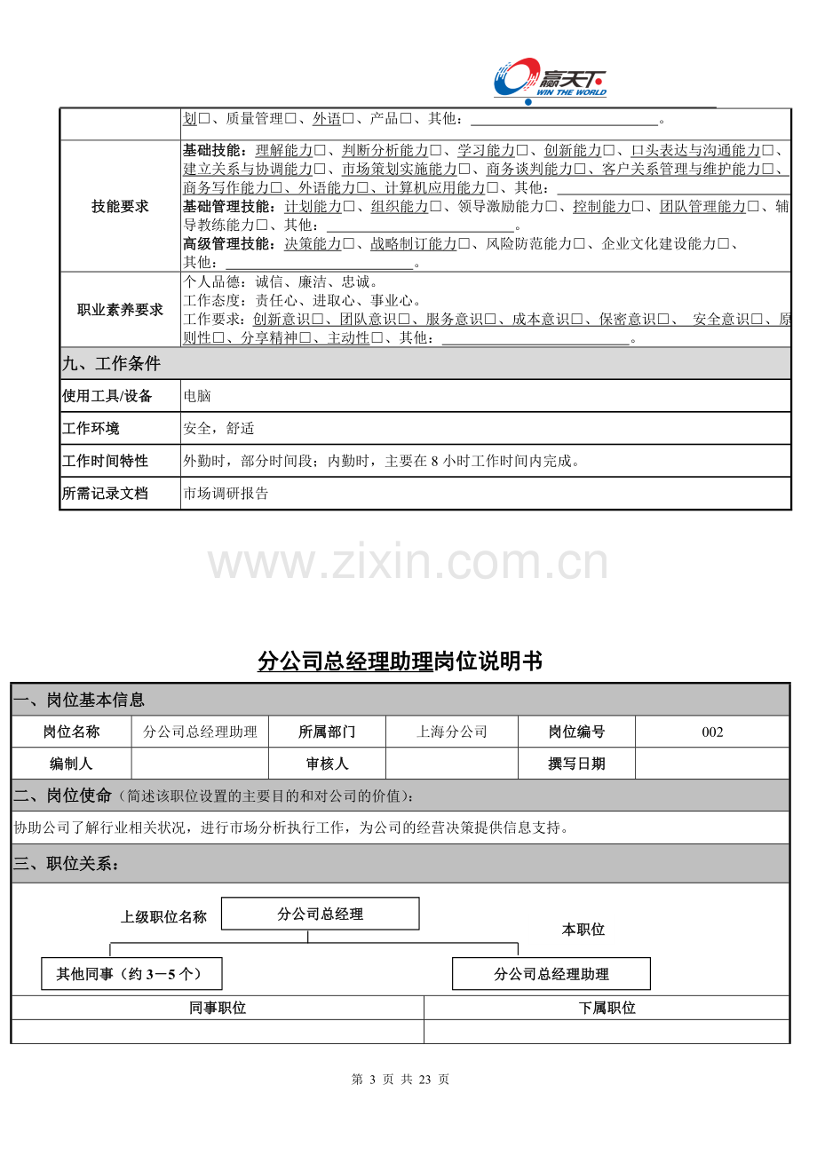 上海分公司岗位职责说明书.doc_第3页