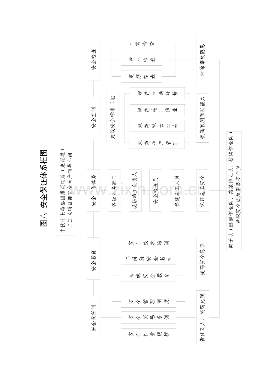 抗滑桩施工安全专项方案.docx_第1页