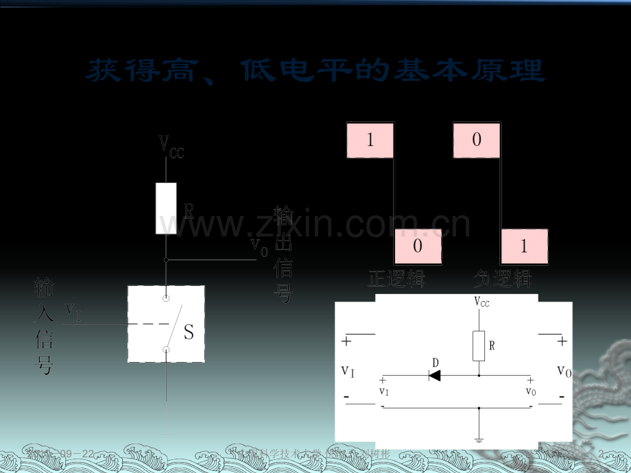 第四讲逻辑门电路11.pptx_第2页