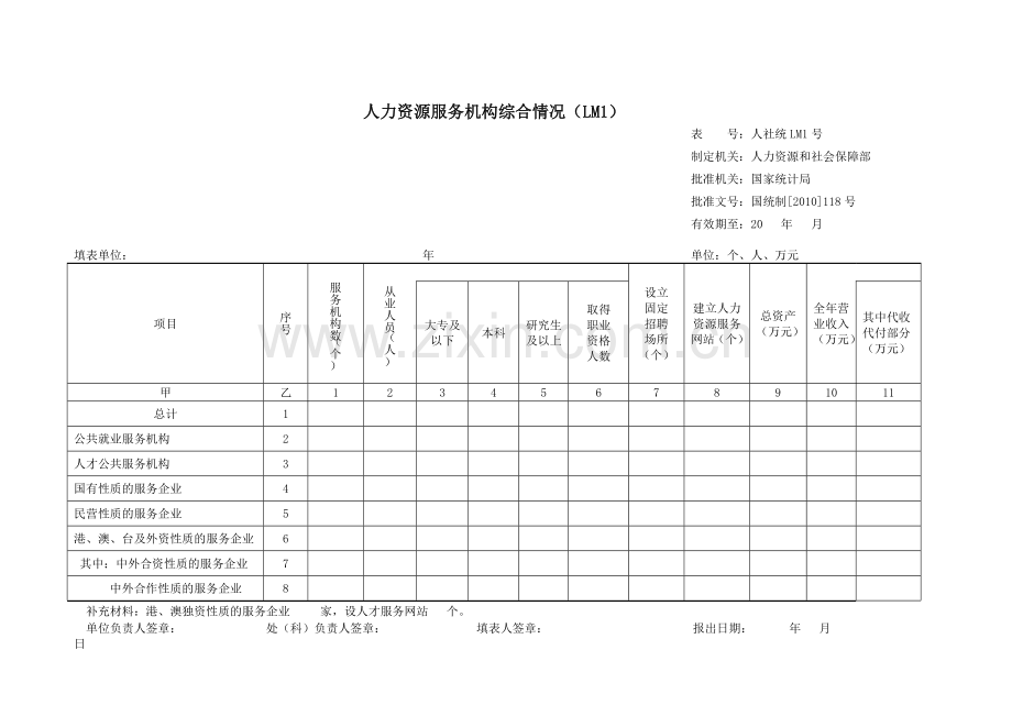 人力资源服务机构综合情况LM1.doc_第1页