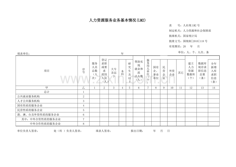 人力资源服务机构综合情况LM1.doc_第2页