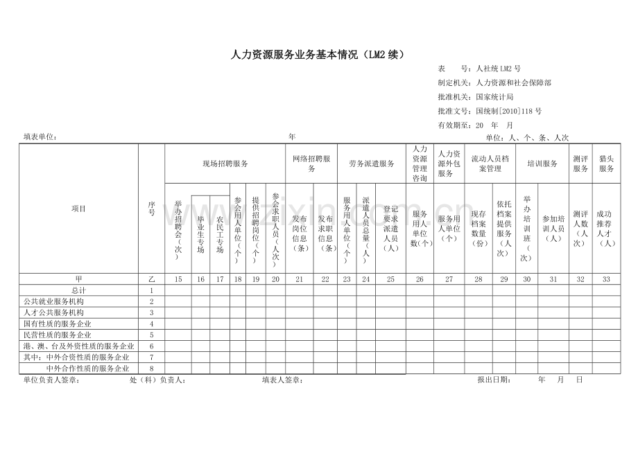 人力资源服务机构综合情况LM1.doc_第3页