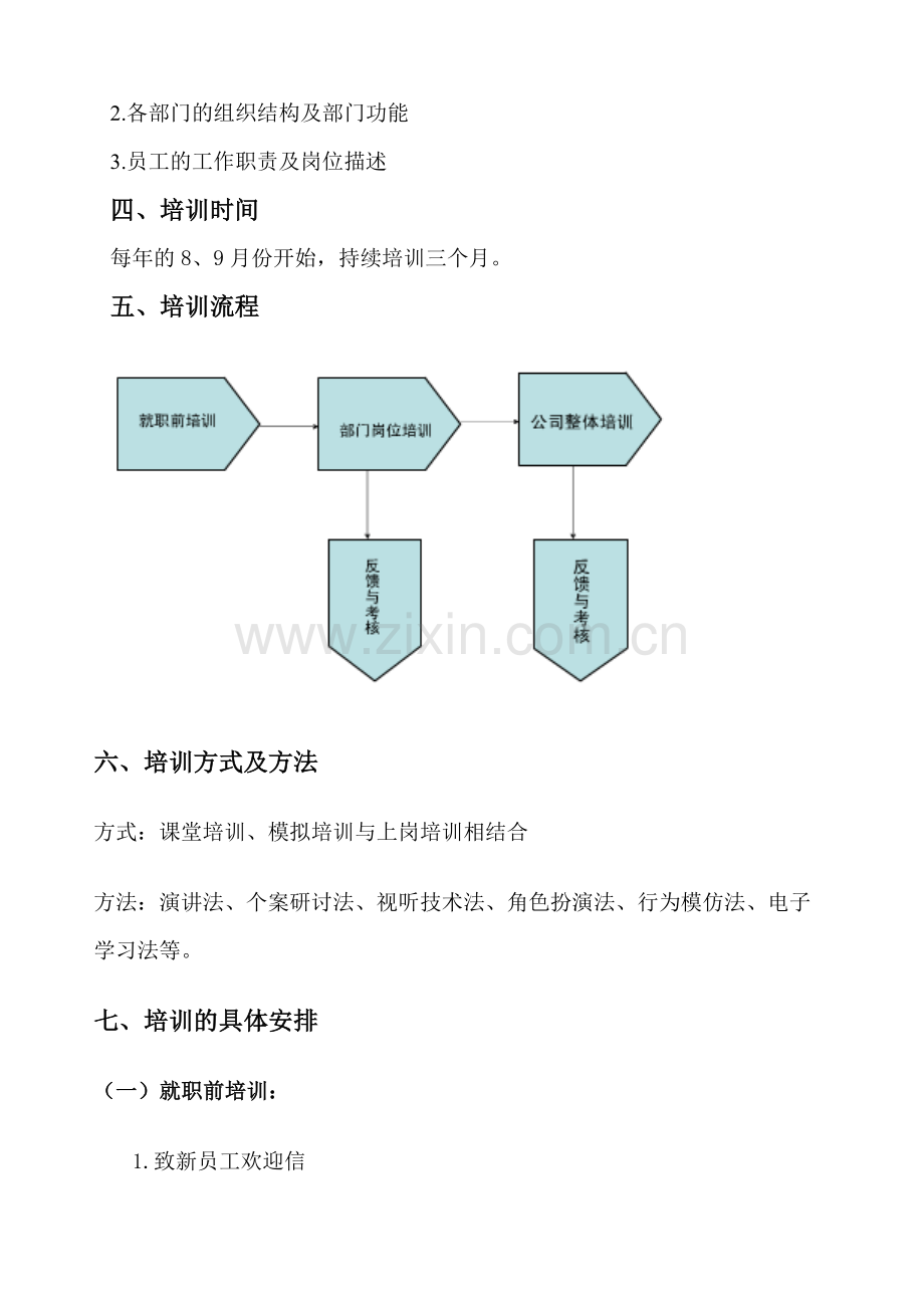 广州白云药品经营有限公司新员工培训方案.doc_第2页