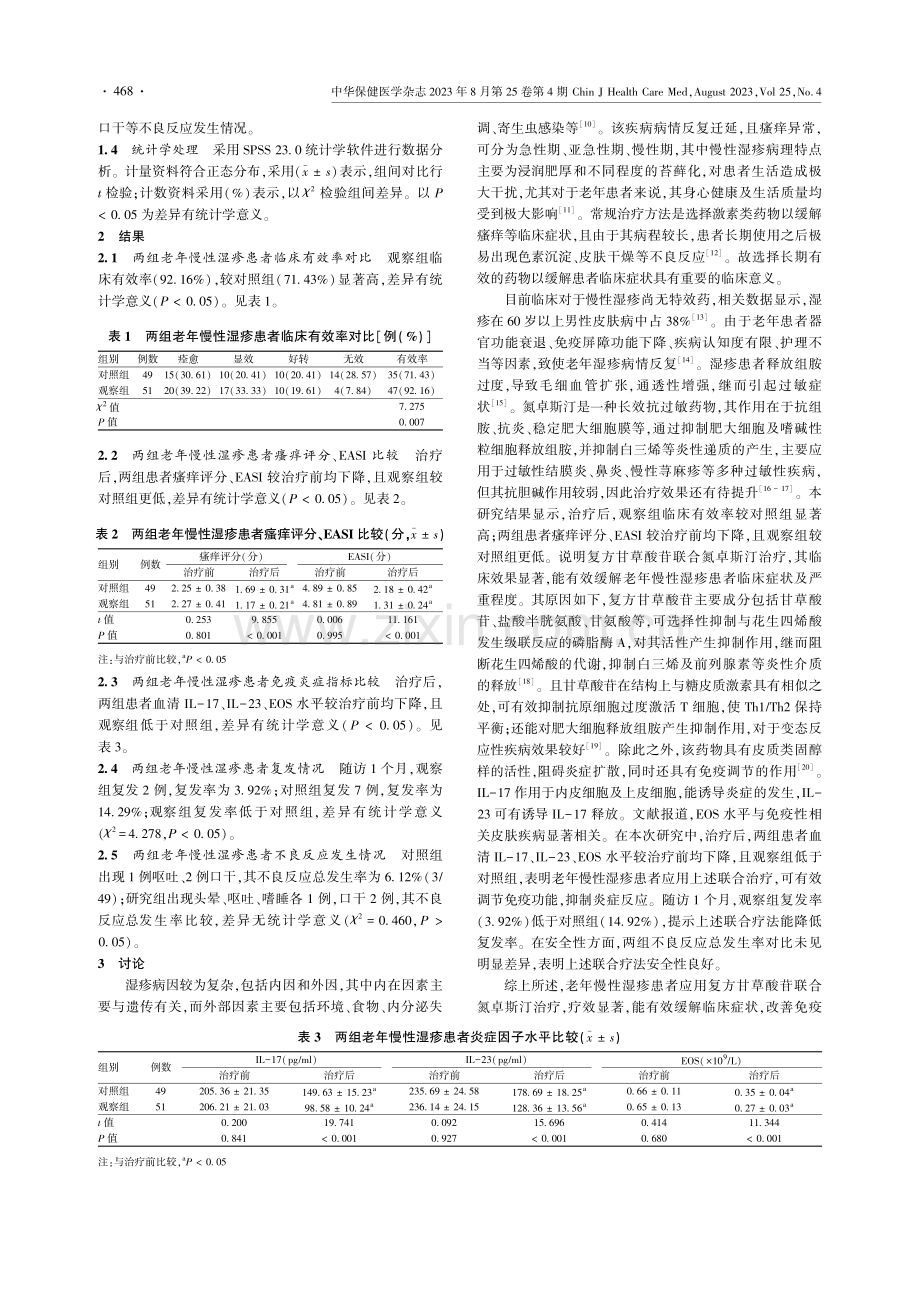 复方甘草酸苷联合氮卓斯汀治疗老年慢性湿疹的临床疗效研究.pdf_第2页