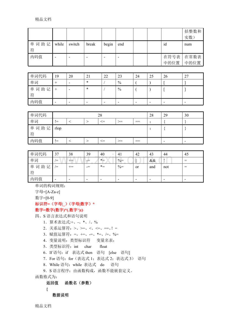 实验1-3-《编译原理》词法分析程序设计方案教学内容.doc_第2页