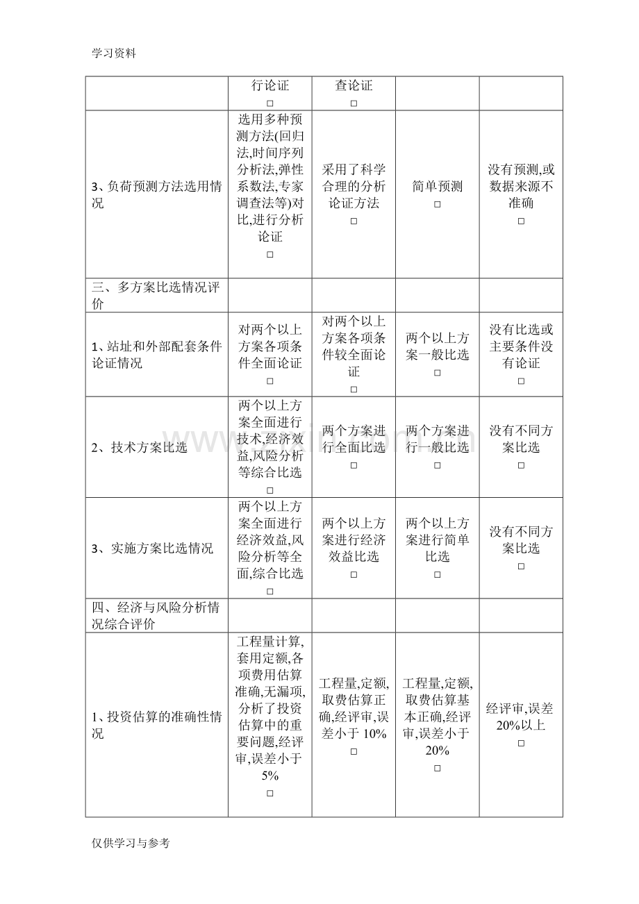 工程设计项目设计服务质量评价表教学文案.doc_第2页