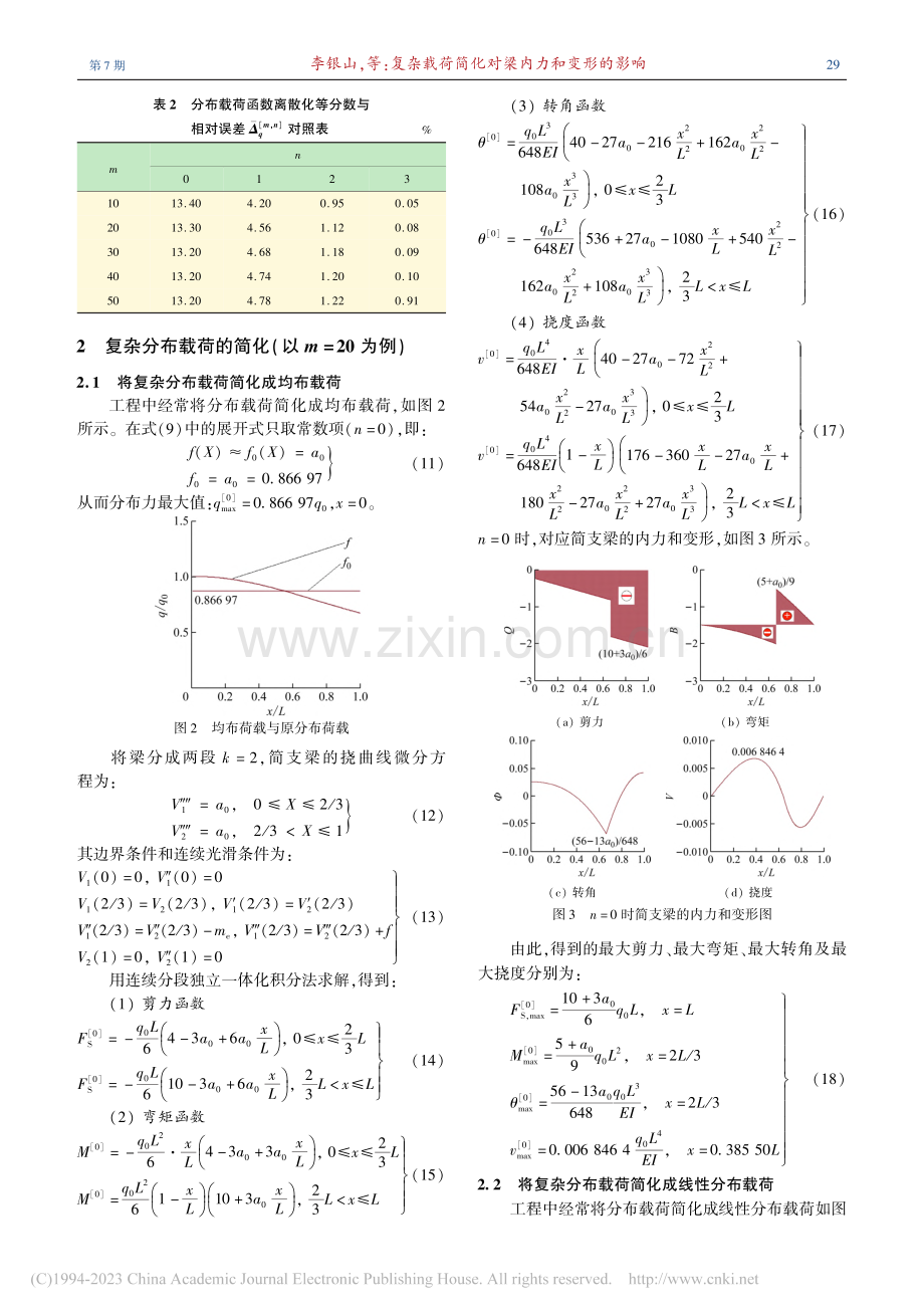 复杂载荷简化对梁内力和变形的影响_李银山.pdf_第3页