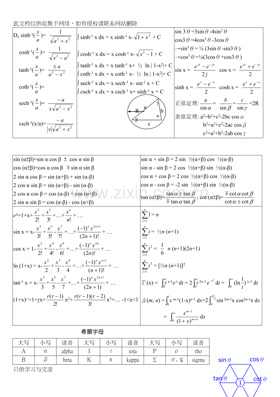 微积分公式大全上课讲义.doc_第2页