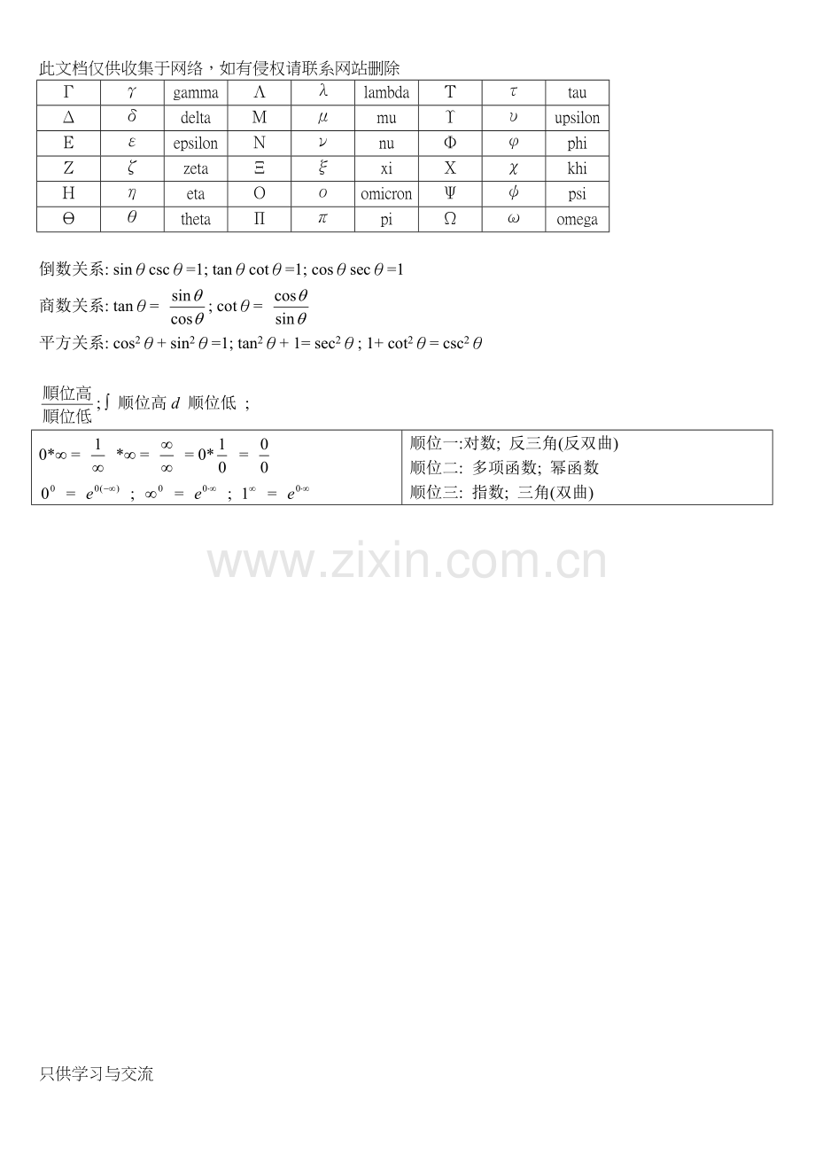 微积分公式大全上课讲义.doc_第3页