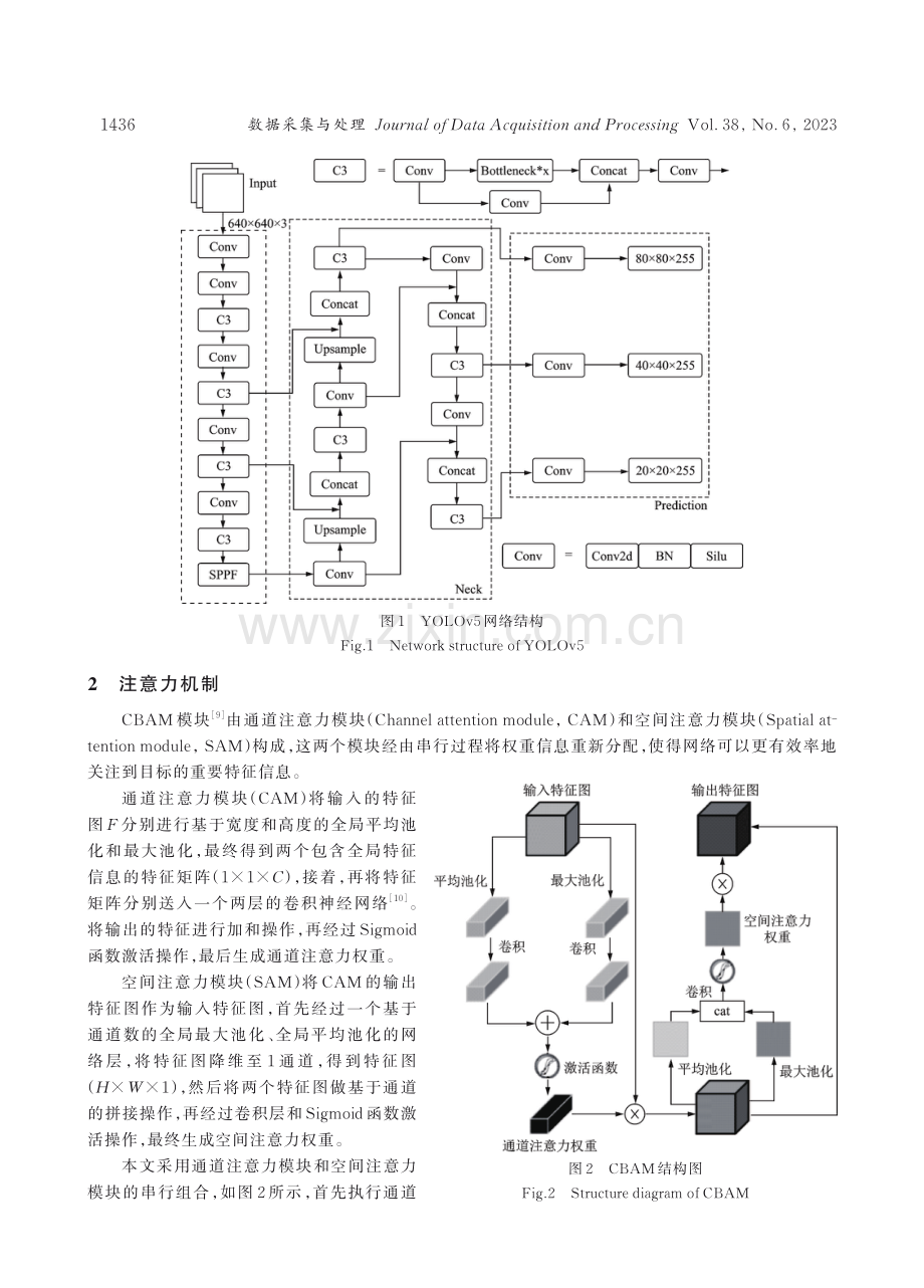 改进YOLOv5的轻量化交通标志检测算法.pdf_第3页