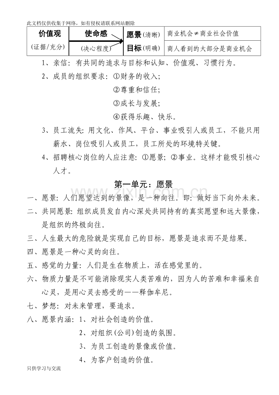 教导型组织模式二模块笔记整理讲课讲稿.doc_第3页