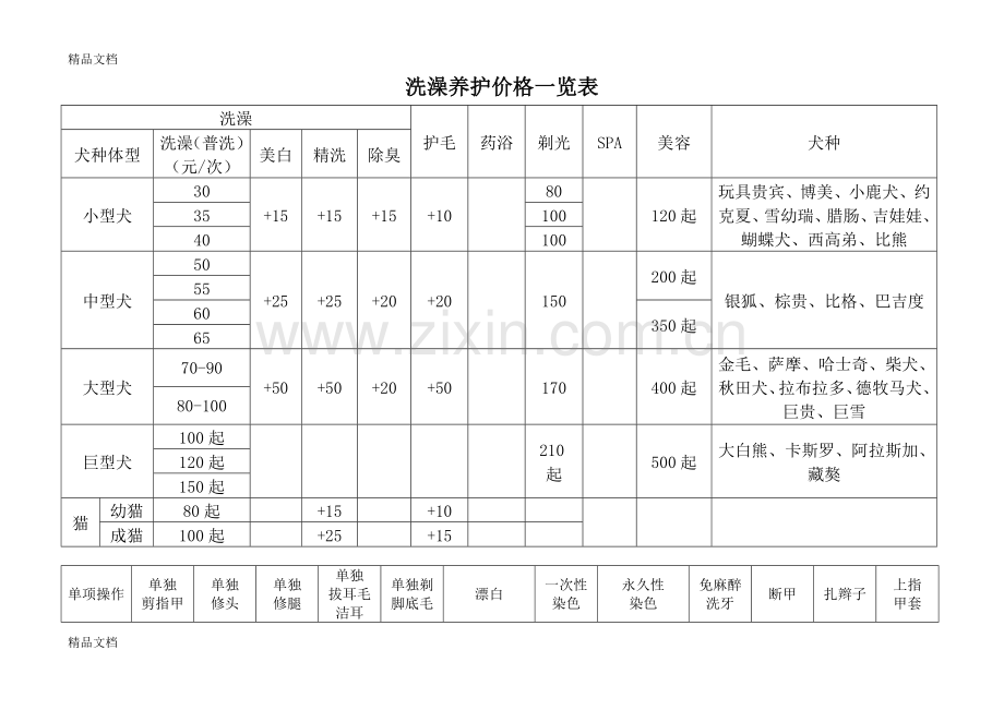 宠物洗澡养护价格一览表说课讲解.doc_第1页