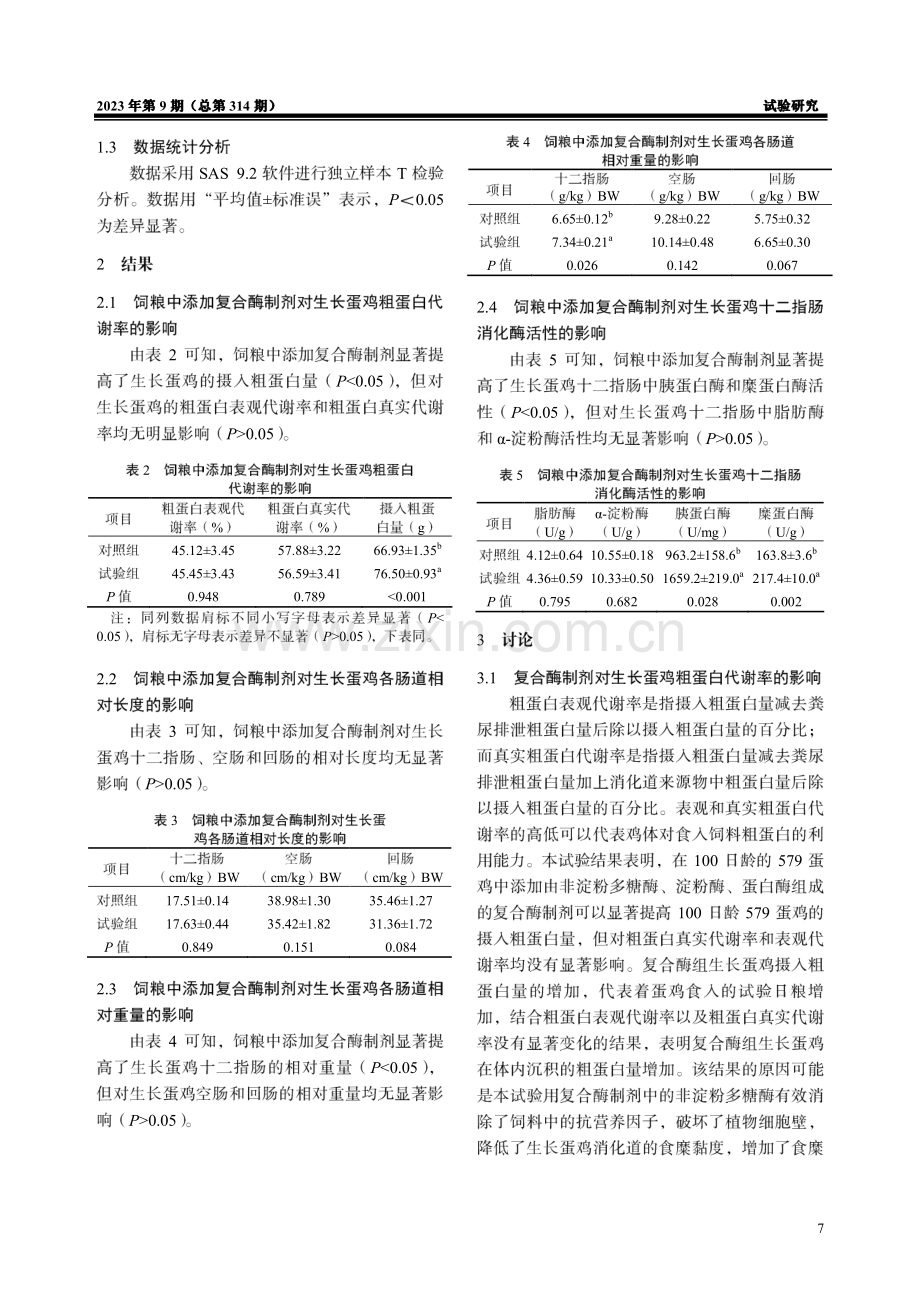 复合酶制剂对生长蛋鸡粗蛋白代谢率、肠道发育以及消化酶活性的影响.pdf_第3页