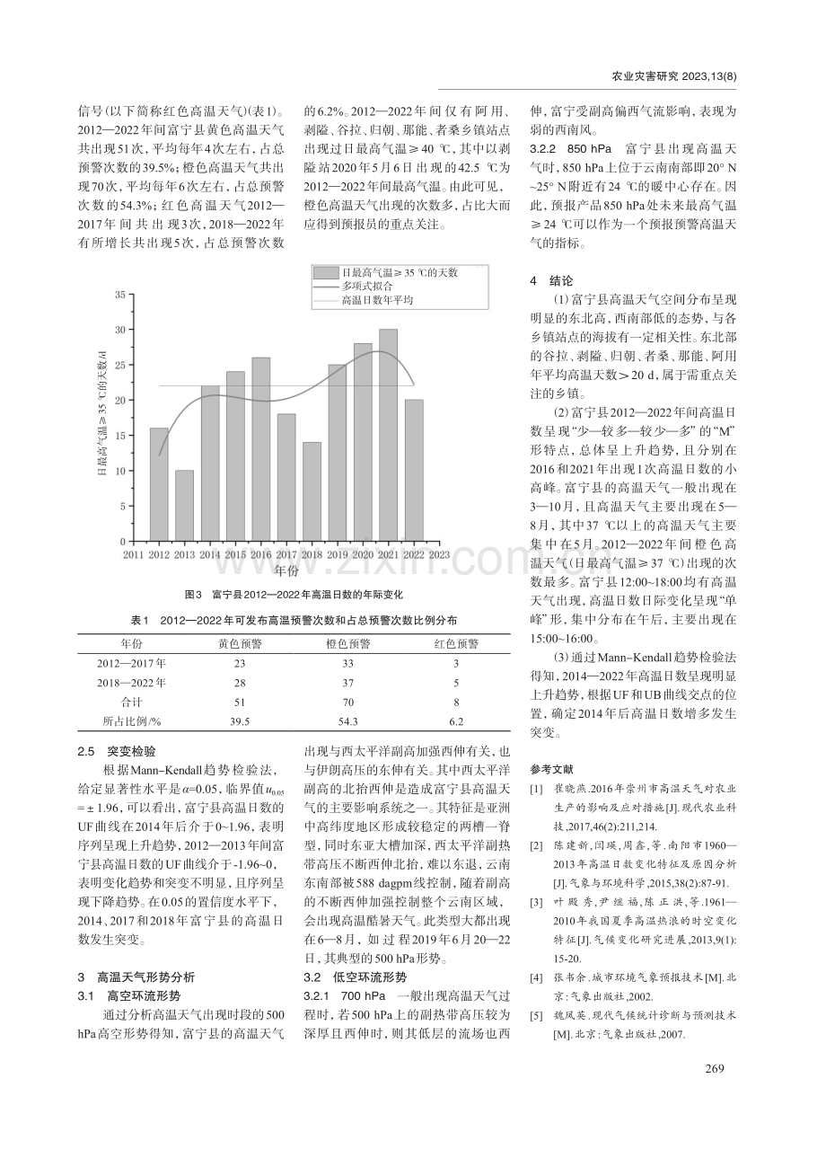 富宁县高温天气分析.pdf_第3页