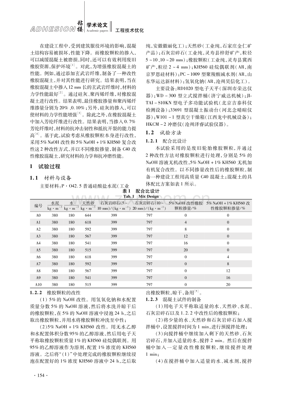 复合橡胶颗粒用于混凝土的改性测试研究.pdf_第2页