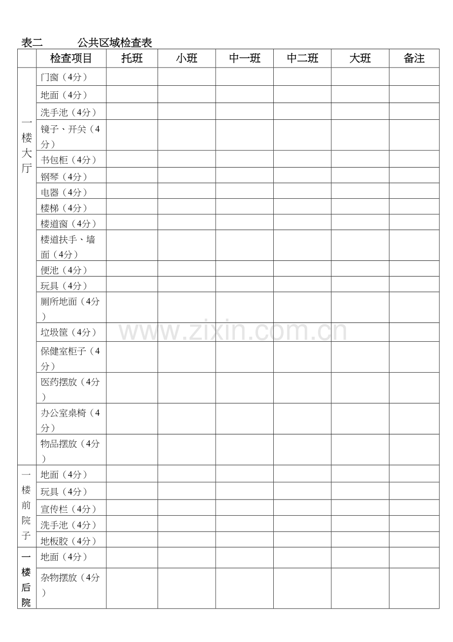 幼儿园卫生检查表16311讲解学习.doc_第3页