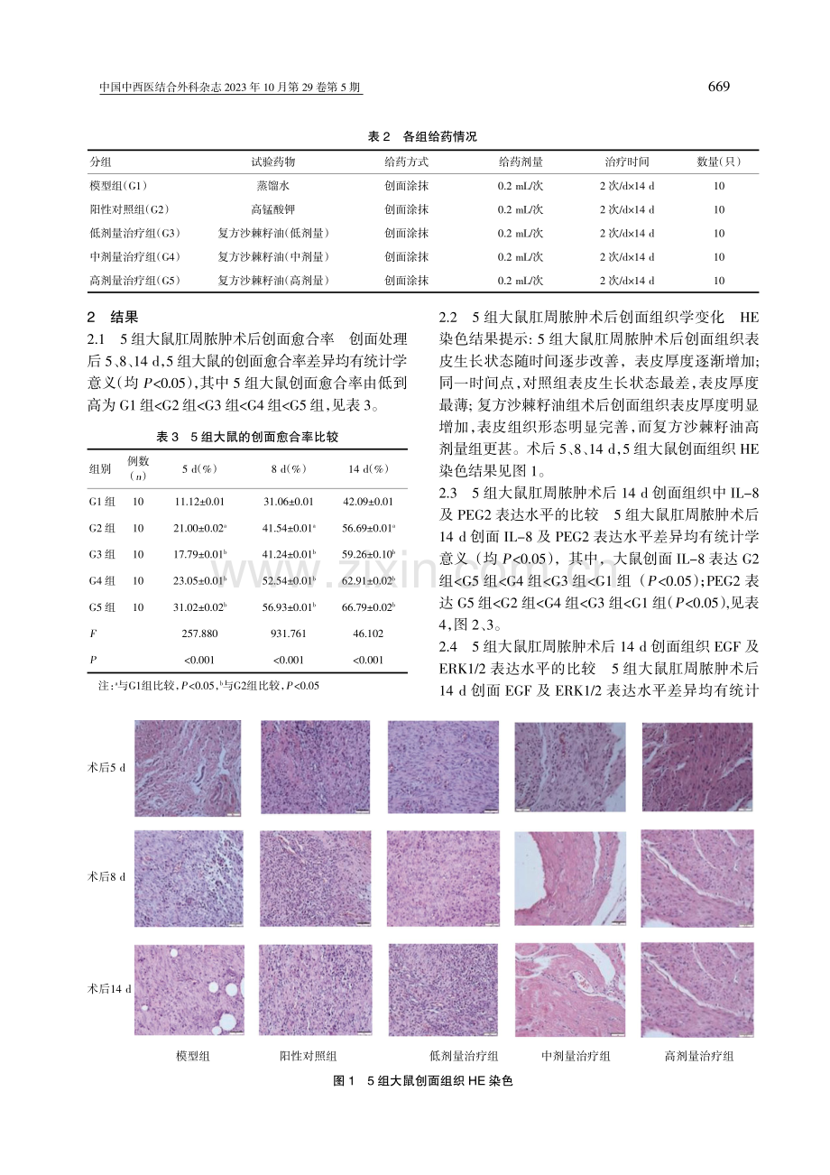 复方沙棘籽油加速大鼠肛周脓肿术后创面修复的作用机制研究.pdf_第3页