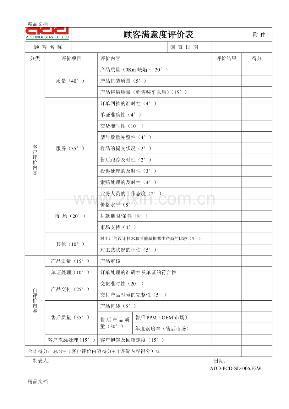 客户满意度评价表88526教学文稿.doc_第1页