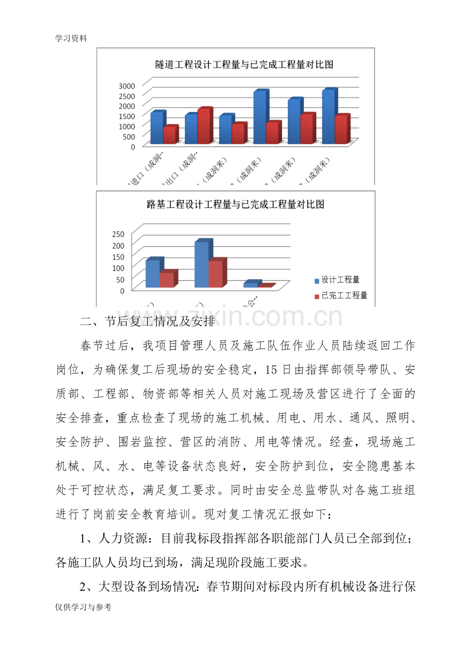 工程项目月度工作会汇报材料模板培训资料.doc_第2页