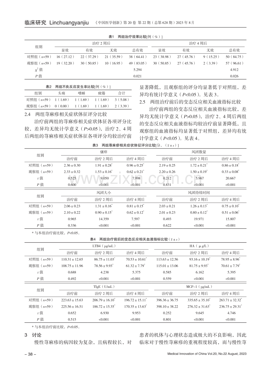 富马酸卢帕他定片在慢性荨麻疹患者中的疗效及对变态反应相关血液指标的影响.pdf_第3页