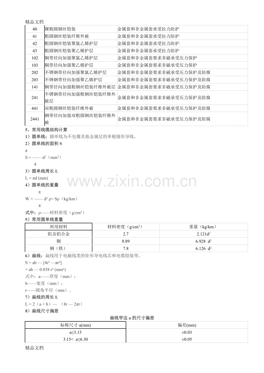 实用电线电缆手册复习进程.doc_第3页