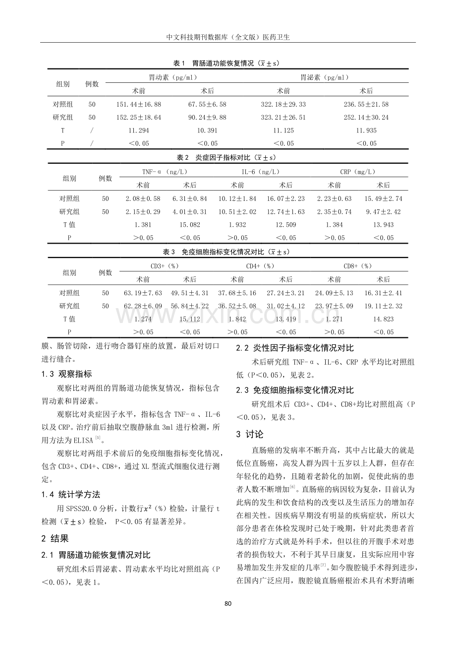 腹腔镜直肠癌根治术与开腹直肠癌根治术的临床研究.pdf_第2页