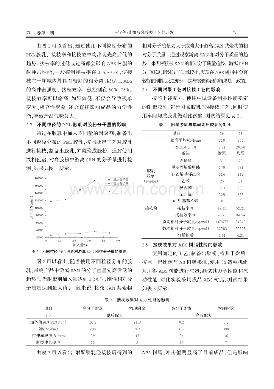 附聚胶乳接枝工艺的开发.pdf_第3页