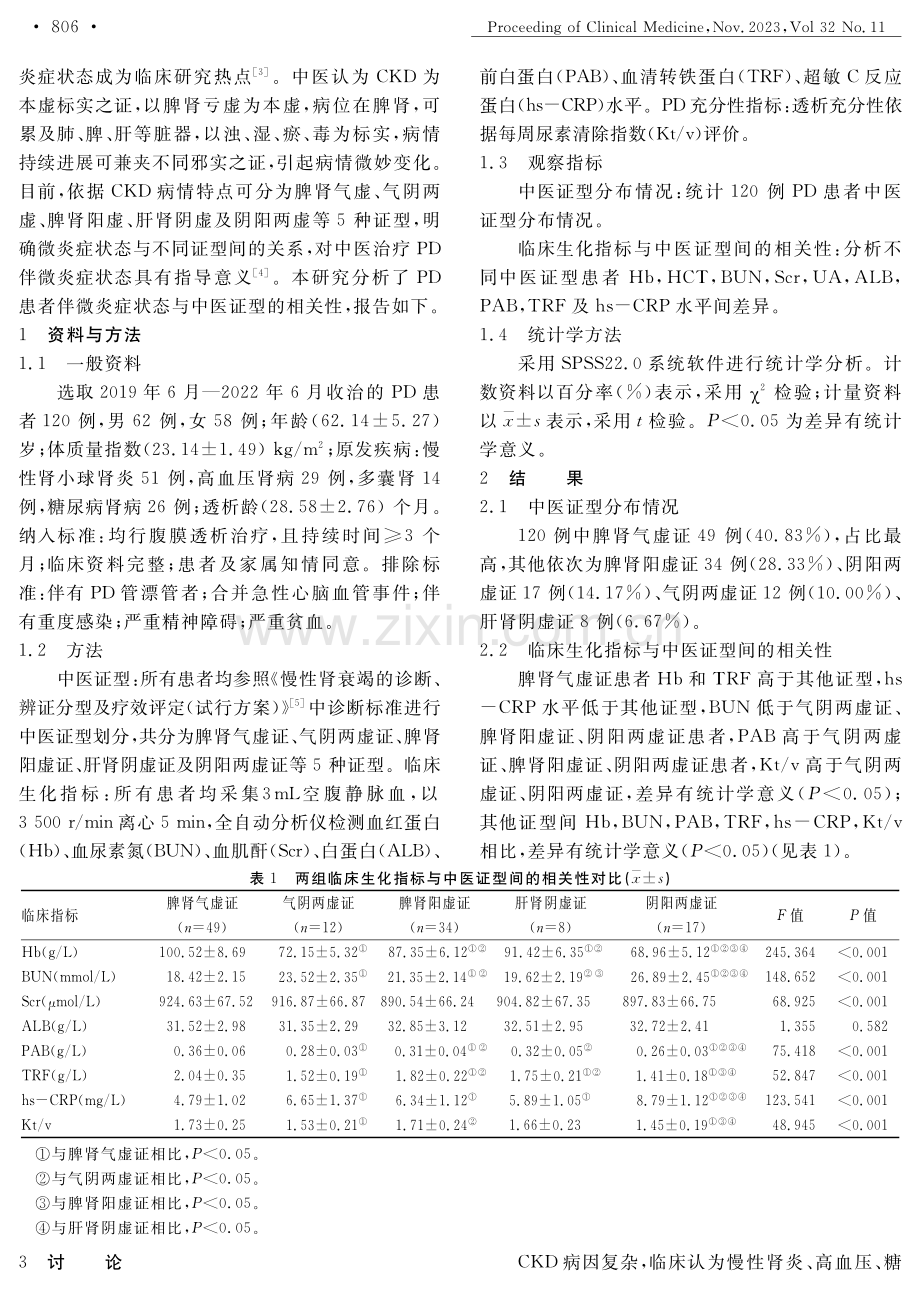 腹膜透析患者伴微炎症状态与中医证型的相关性研究.pdf_第2页