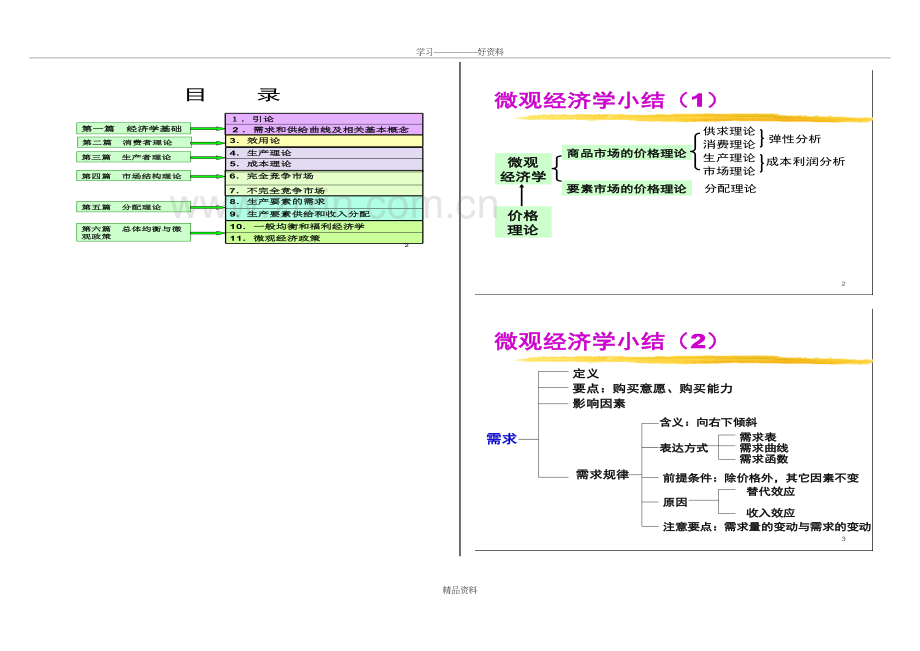 微观经济学经典图解教学内容.doc_第2页