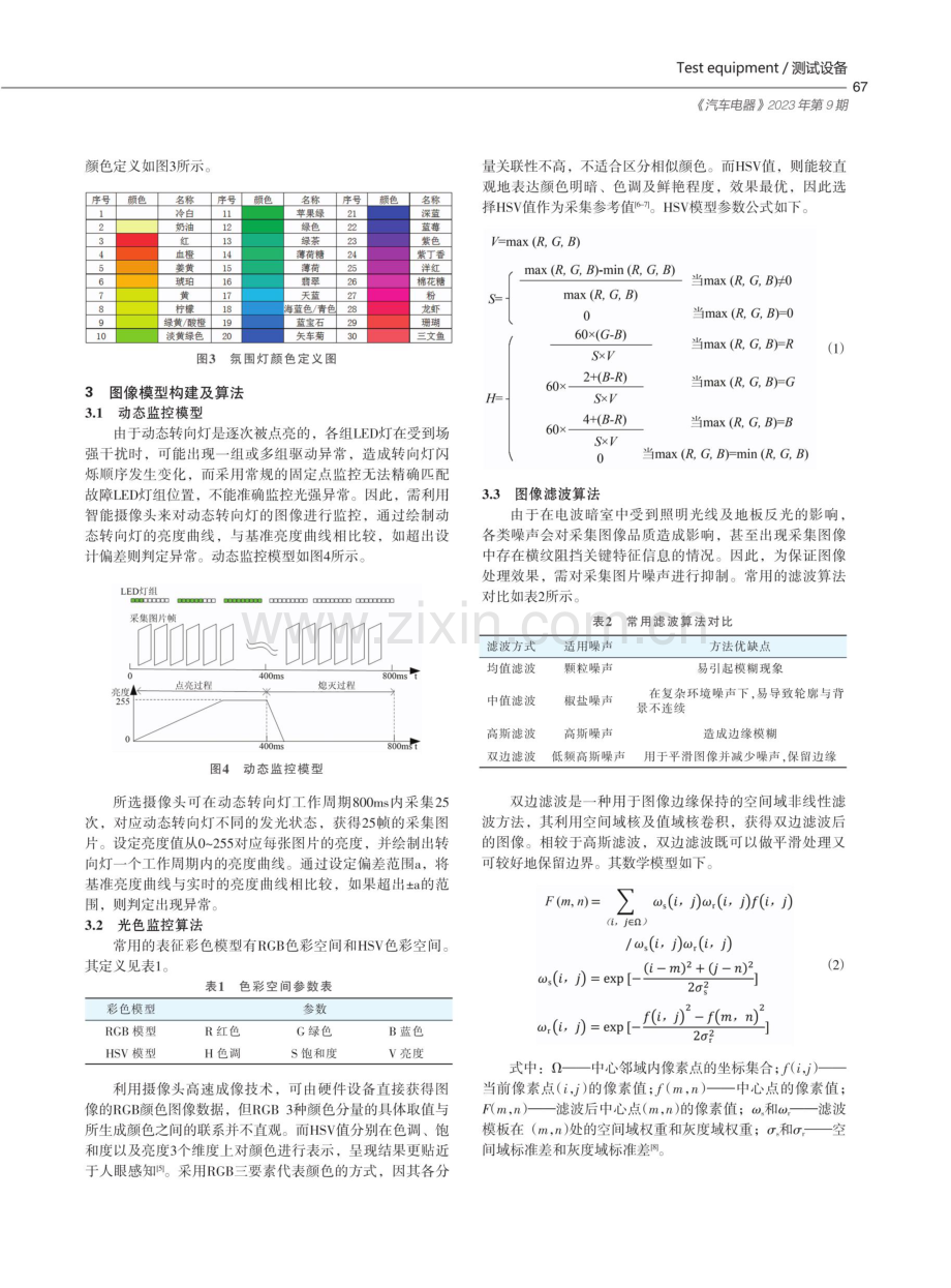 复杂场强下智能光强度测试监控系统研究与应用.pdf_第2页