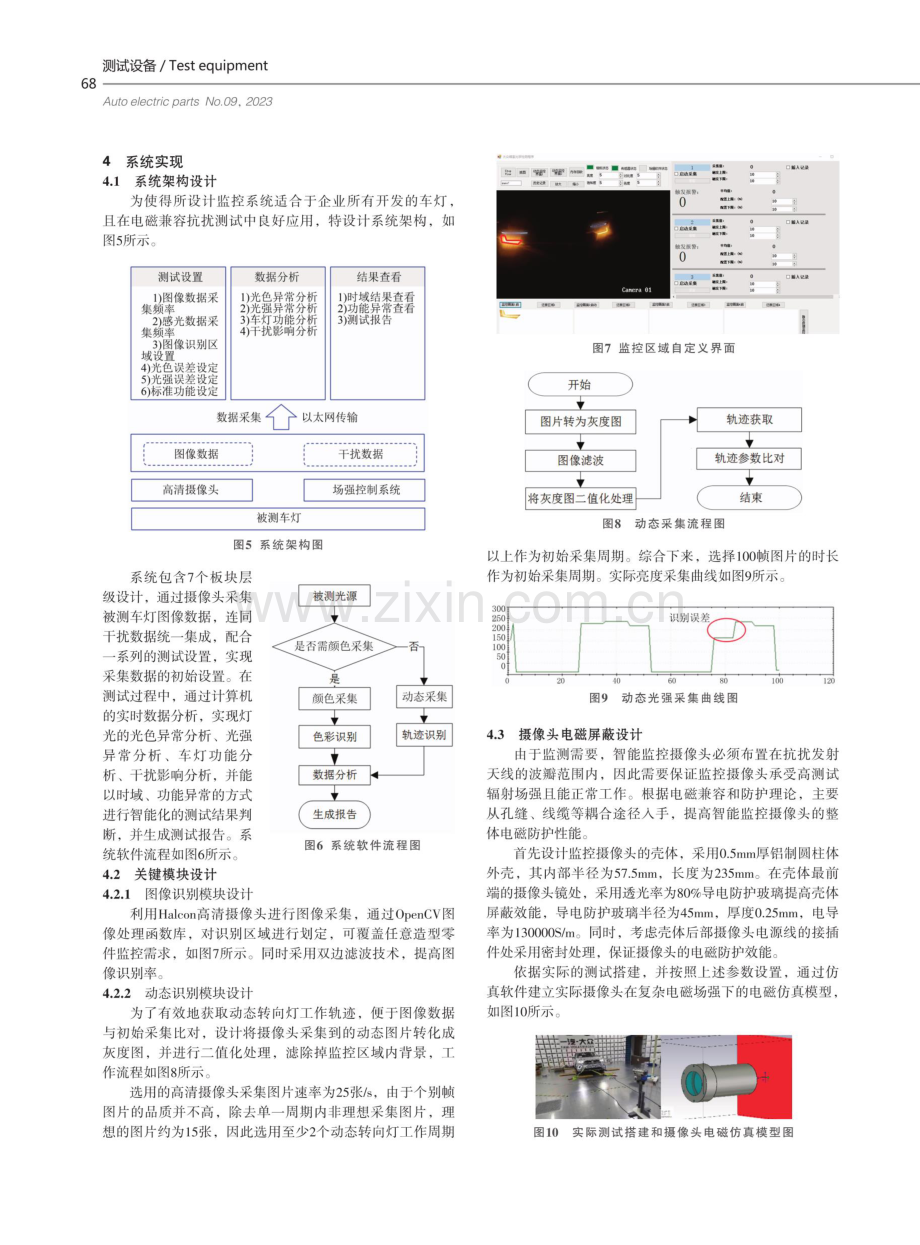 复杂场强下智能光强度测试监控系统研究与应用.pdf_第3页