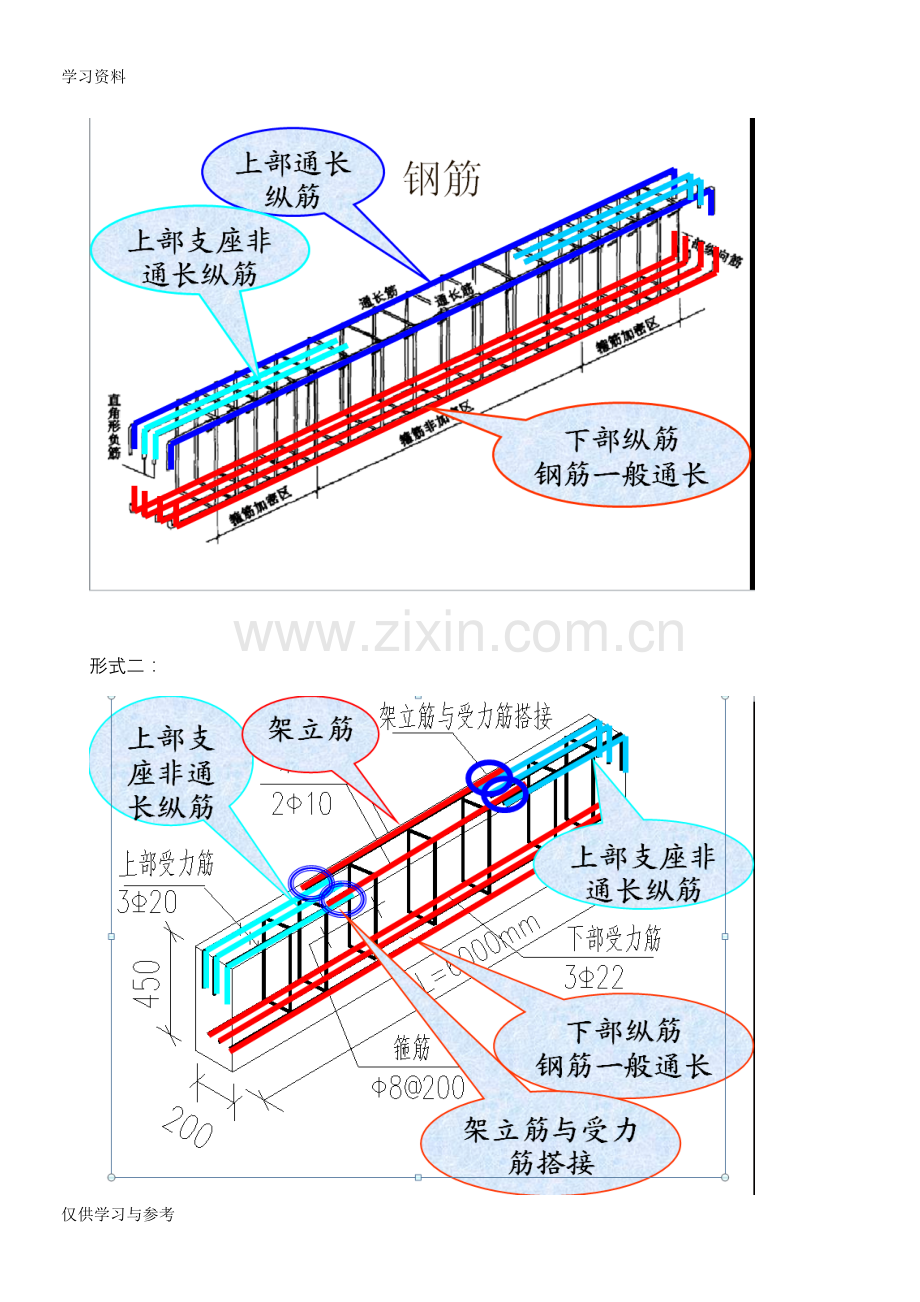 工程识图之平法标注(梁)资料.doc_第3页