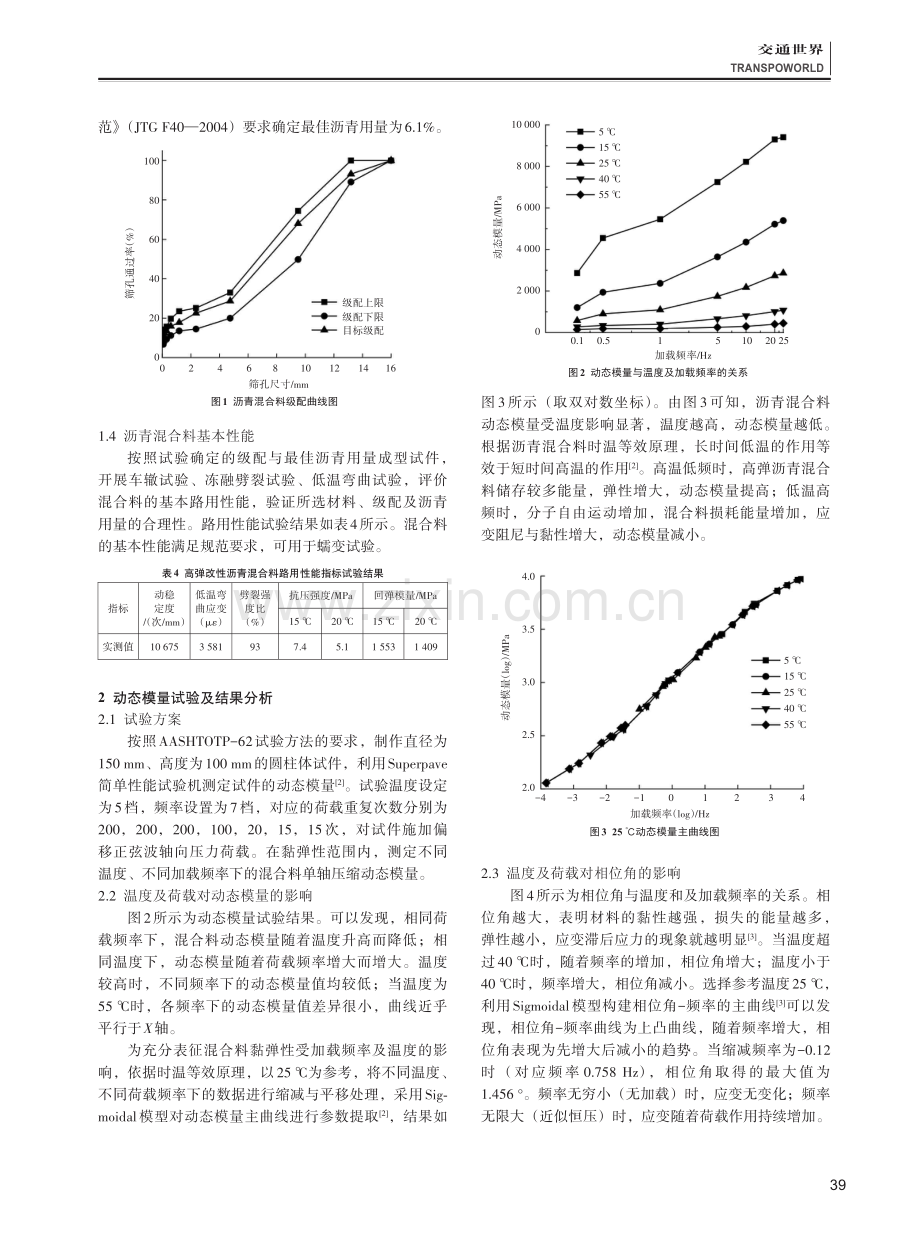 高弹改性沥青混合料黏弹性变形规律研究.pdf_第2页