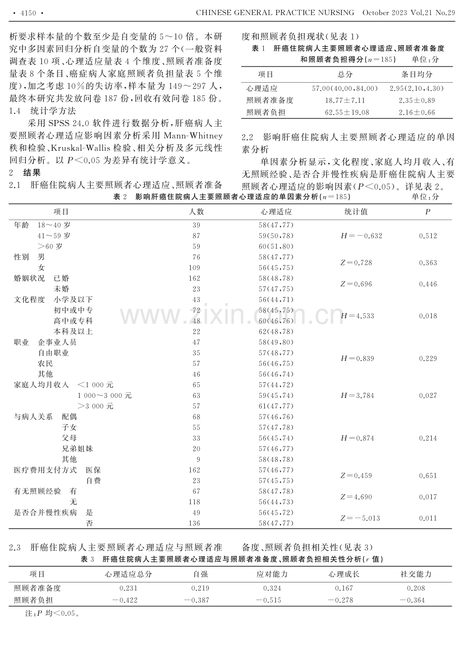 肝癌住院病人主要照顾者心理适应影响因素调查及分析.pdf_第2页