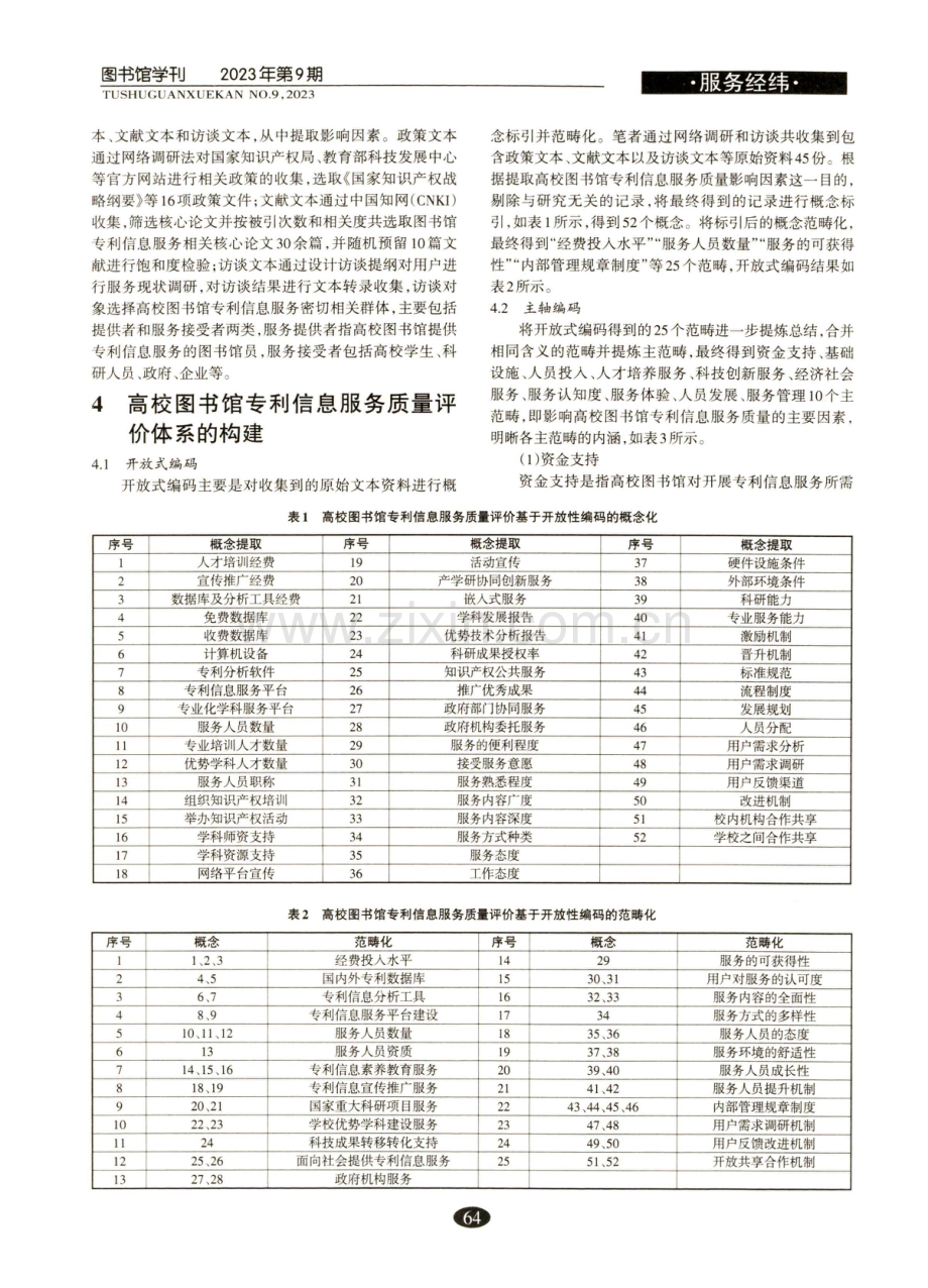 高校图书馆专利信息服务质量评价指标体系构建研究.pdf_第2页