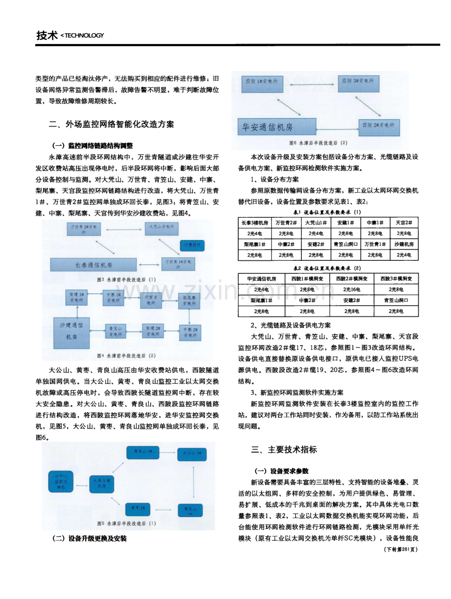 高速公路外场监控网络智能化改造.pdf_第2页