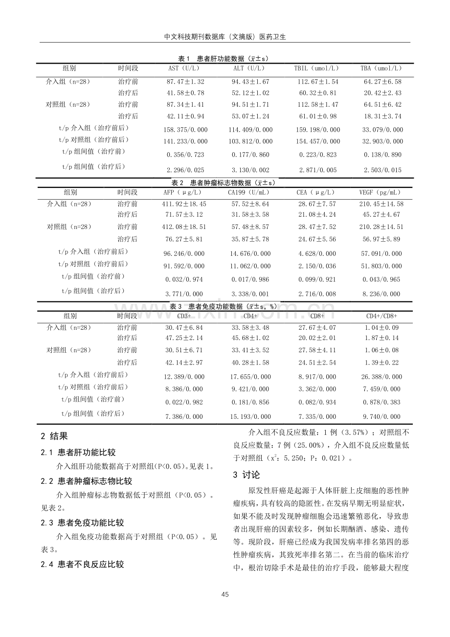 肝动脉介入栓塞治疗原发性肝癌的实际效果分析.pdf_第2页