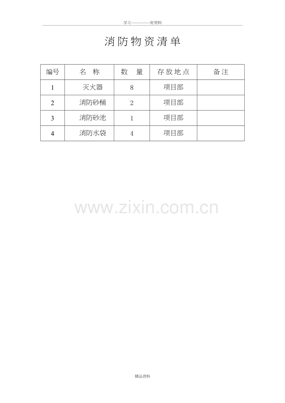 应急物资、设备配备清单复习进程.doc_第3页