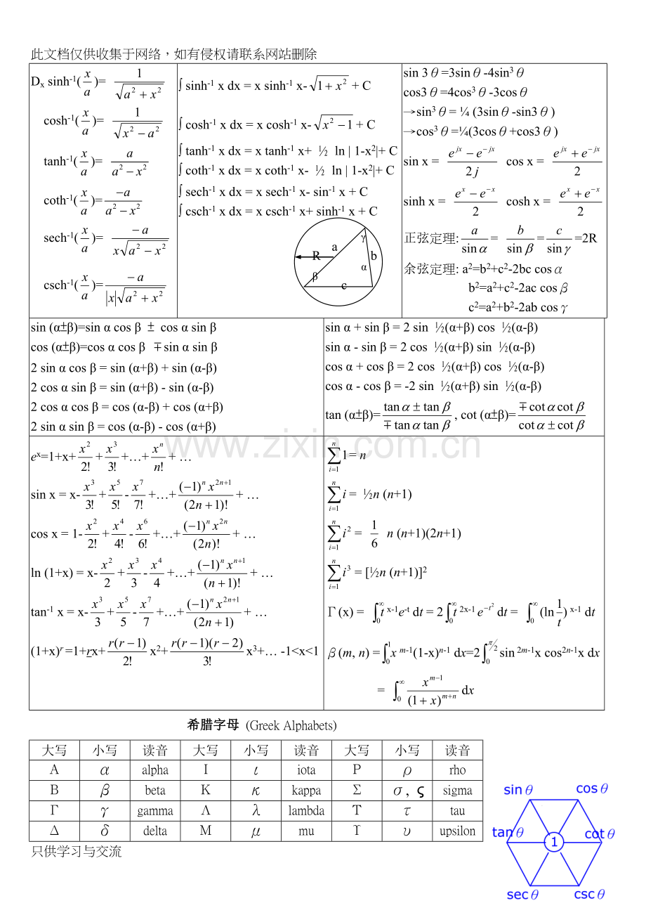 微积分基本公式复习进程.doc_第2页