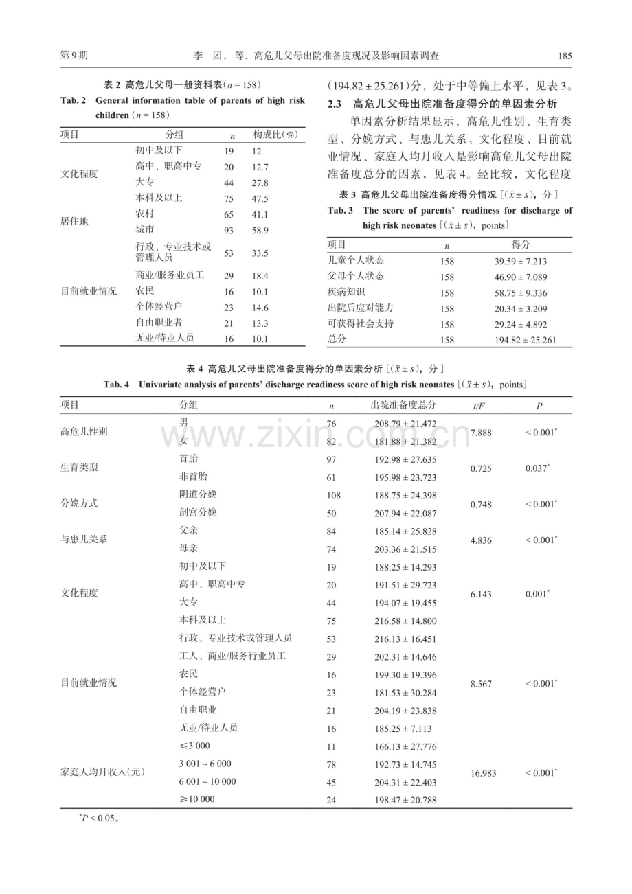 高危儿父母出院准备度现况及影响因素调查.pdf_第3页