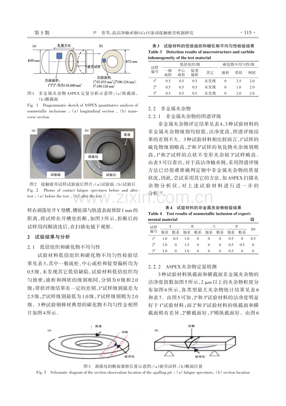 高洁净轴承钢GCr15滚动接触疲劳机制研究.pdf_第3页