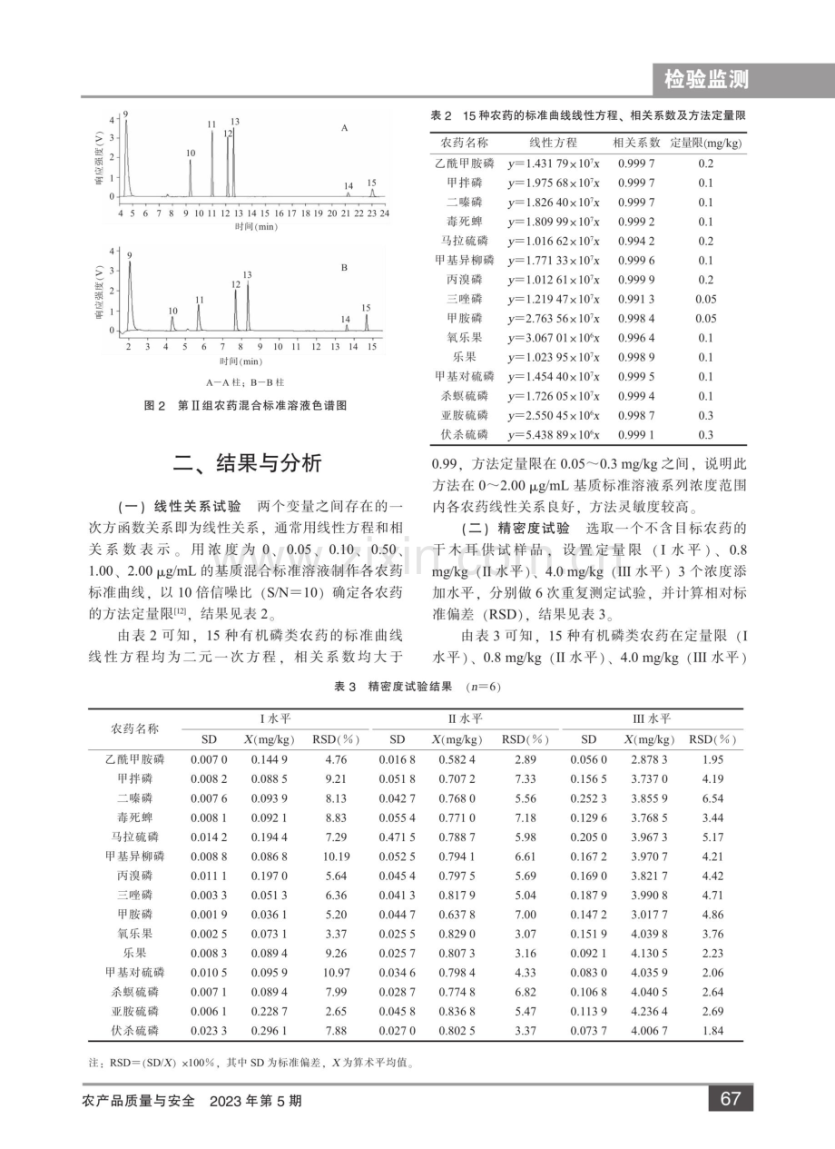 干木耳中有机磷类农药残留气相色谱测定方法研究.pdf_第3页