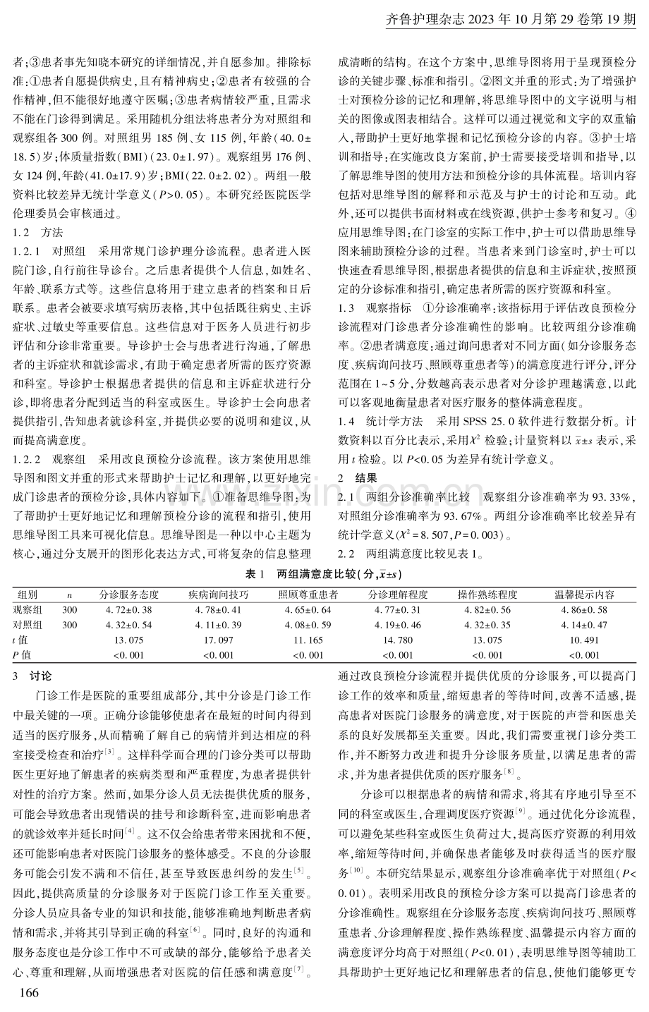 改良预检分诊流程在门诊患者中的应用.pdf_第2页