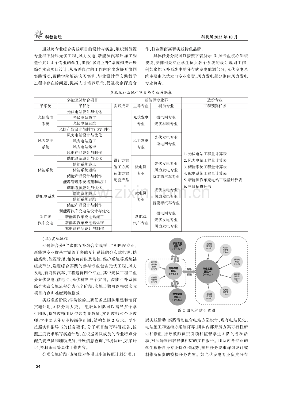 高职“多专业协同”实践实施策略研究.pdf_第3页