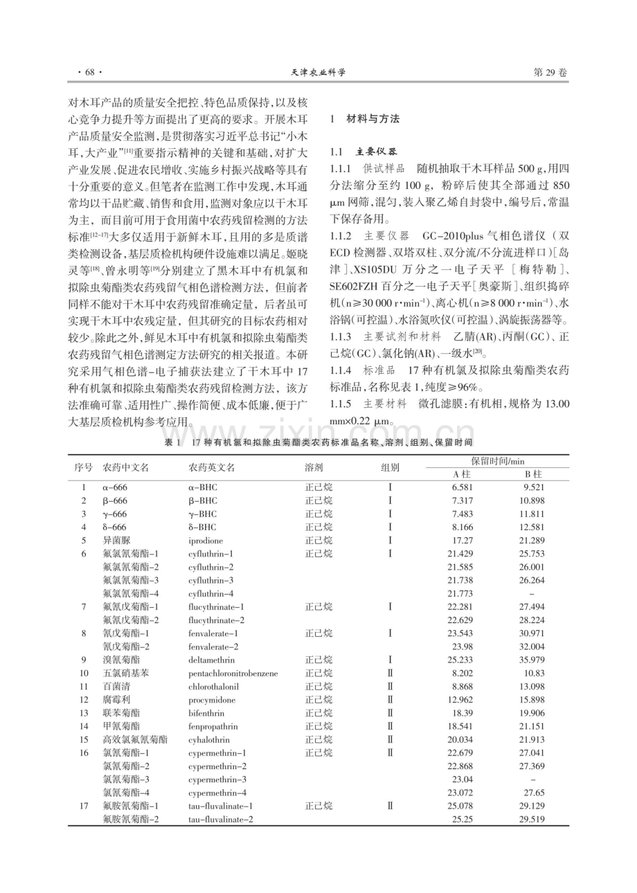 干木耳中有机氯及拟除虫菊酯类农药残留气相色谱测定方法研究.pdf_第2页