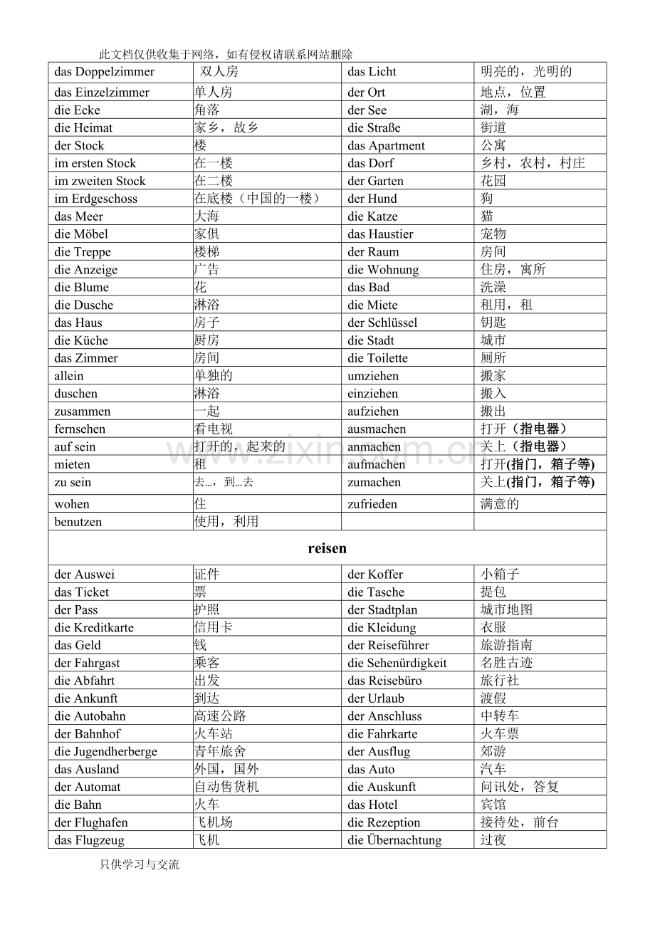 德语日常词汇大全教案资料.doc_第2页