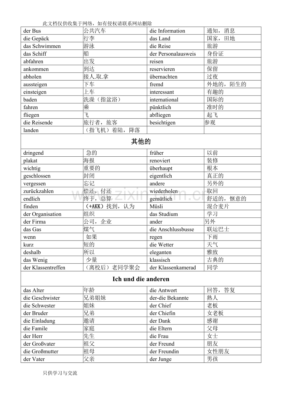 德语日常词汇大全教案资料.doc_第3页