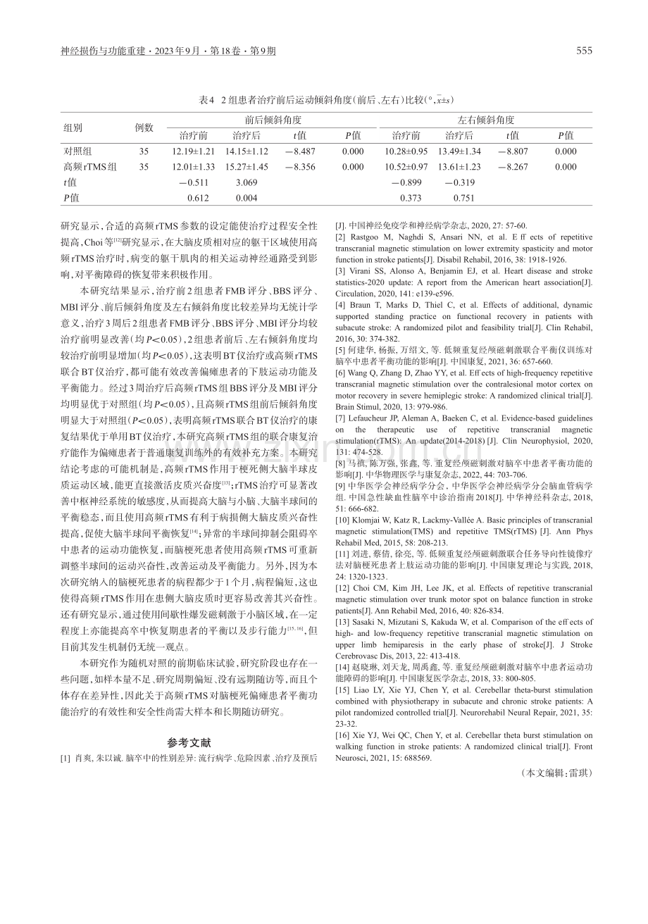 高频重复经颅磁刺激结合平衡训练仪治疗对脑梗死患者平衡障碍的康复疗效.pdf_第3页