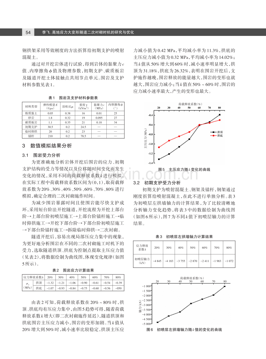 高地应力大变形隧道二次衬砌时机的研究与优化.pdf_第3页