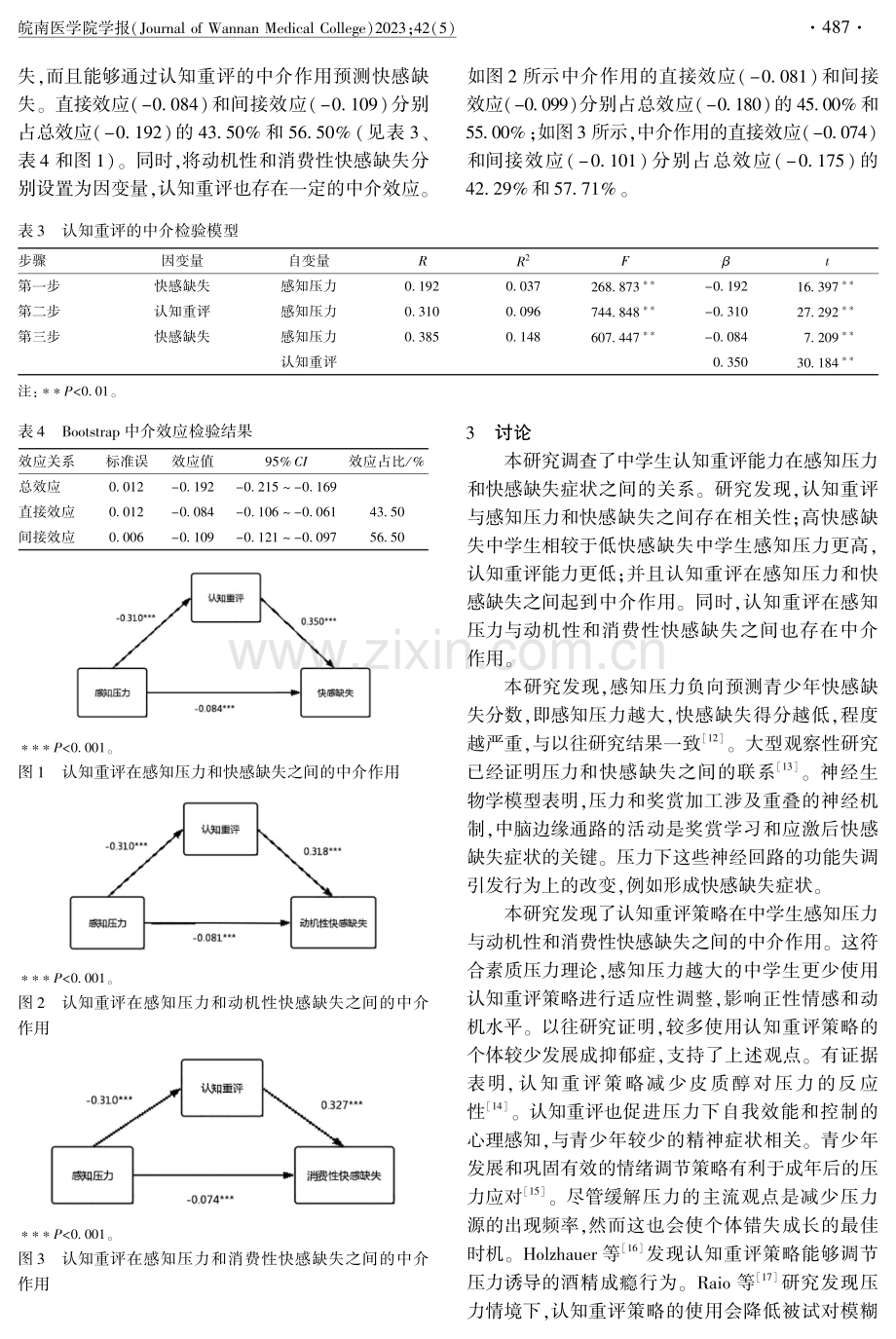 感知压力对青少年快感缺失的影响：认知重评的中介作用.pdf_第3页